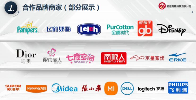 电商店铺高转化技巧有哪些,电商一个店铺转化率多少比较合适