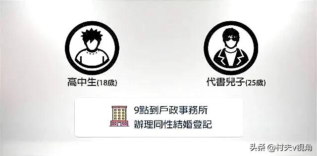 身价八亿富豪为何坠楼身亡,千万富翁自缢身亡后续判决