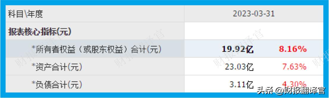 数字货币钱包专利的上市公司,数字货币钱包研发中心