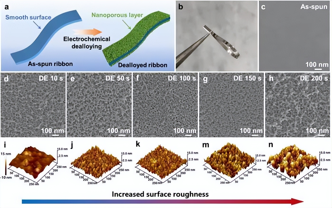 东南大学沈宝龙、贾喆哈工大深圳孙李刚《AdvancedMaterials》!
