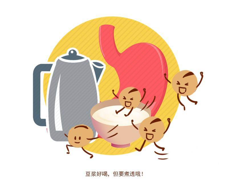 豆浆和鸡蛋一起吃会有什么影响吗,豆浆不能与鸡蛋同吃正确还是错误