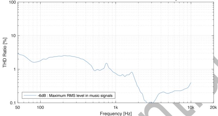 低音效果最强的小音箱,重低音最好的音箱
