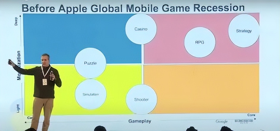 《DevilM》海外收入环比激增107%|陀螺出海周刊