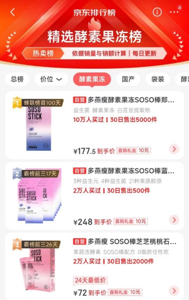 被工商调查打假罚款3万可以少吗,被打假工商局说罚款20万怎么办