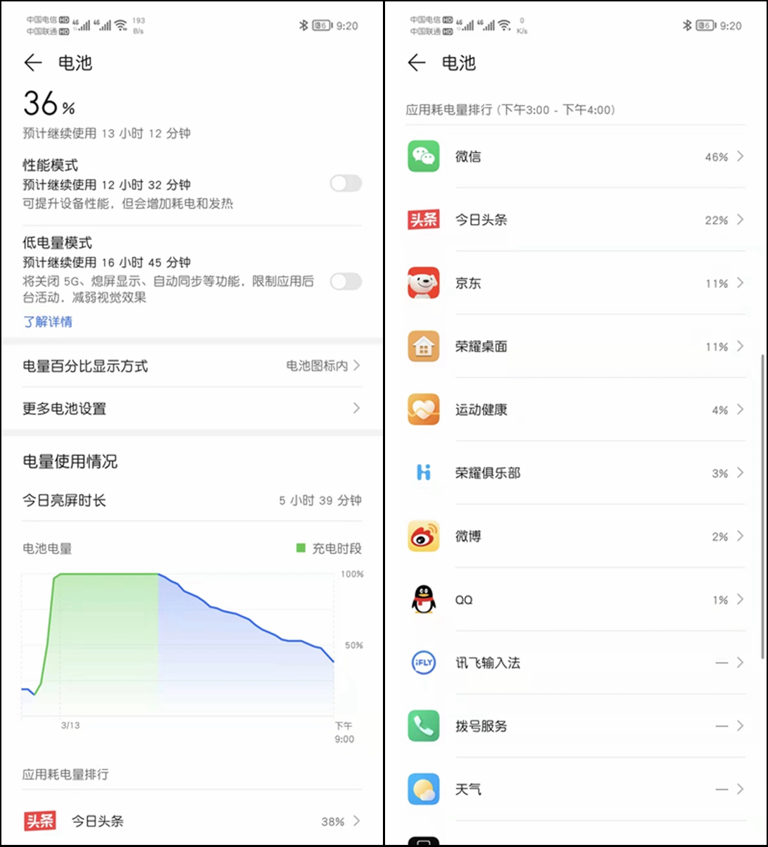 荣耀新出的手机荣耀60pro怎么样,荣耀60pro手机有哪些黑科技