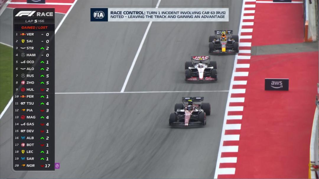 f1西班牙大奖赛第一名,f1西班牙大奖赛正赛排名