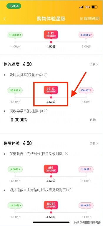 快手购物体验星级是什么意思,快手电商审核工作时间