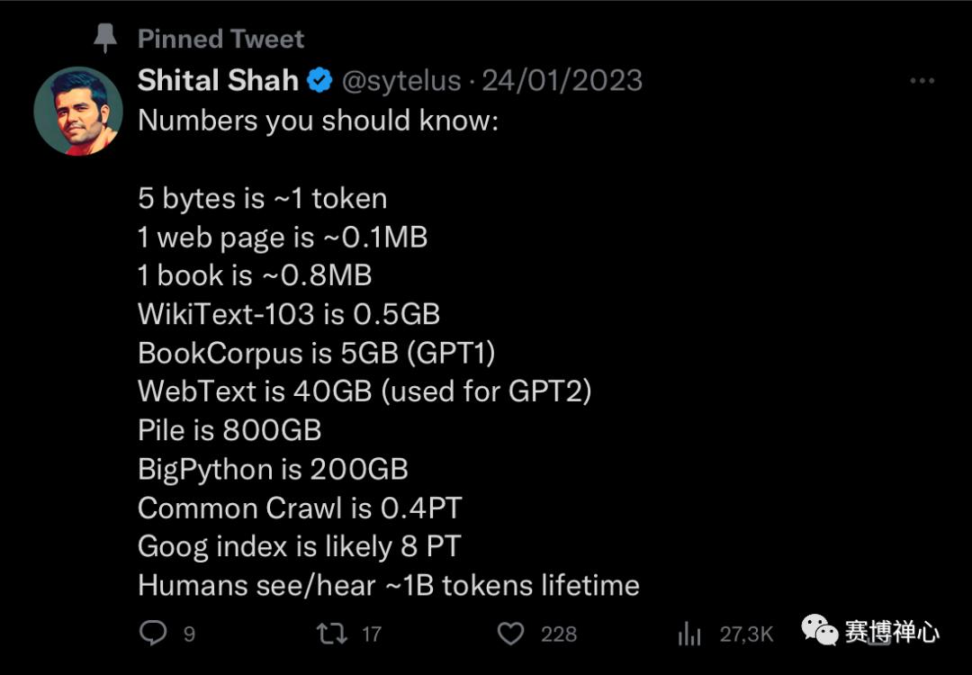 #AI分享#107个值得关注的AITwitter，61个工具和28个通讯