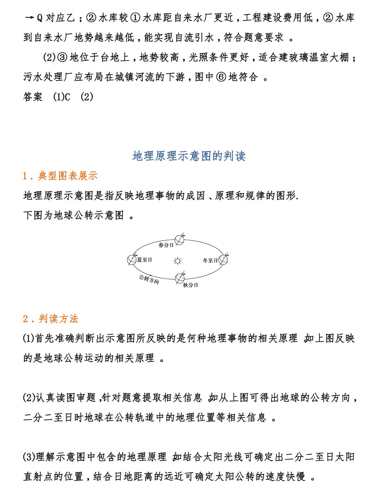 高中地理答题技巧口诀图片大全,高中地理读图题技巧