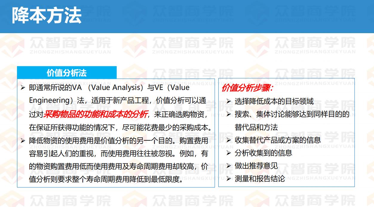 作为一名采购员如何降低采购成本,采购经理如何提高成本管控