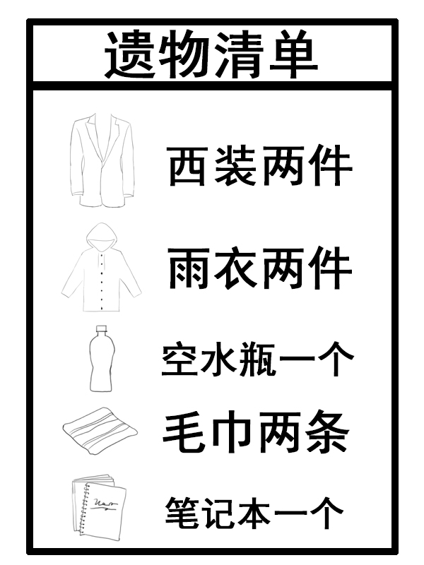 2副铅制眼罩一宗没有答案的离奇案件