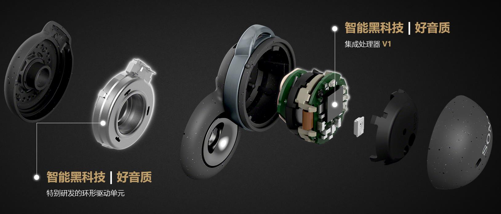 婕鑰卬eobudspro鍜岀储灏糽inkbudss,妫捣濉炲皵cxplus瀵规瘮绱㈠凹linkbudss