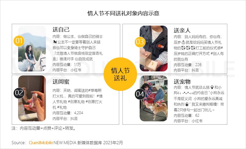 美妆品牌情人节活动,美妆品牌竞争