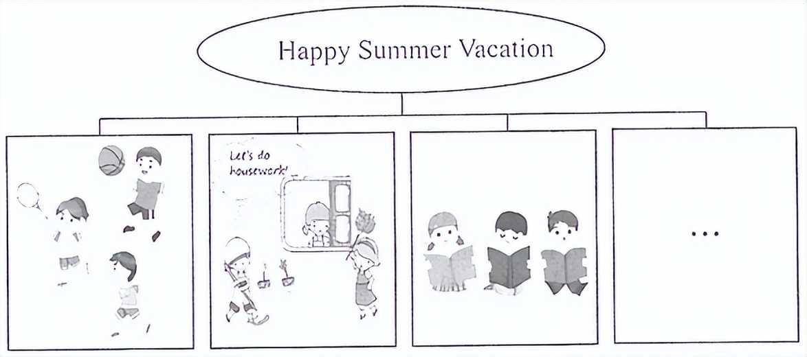 2022年中考连云港英语试卷讲解,2020连云港中考英语试题及答案