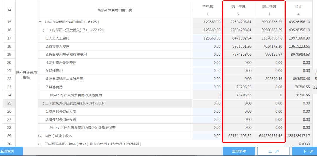 企业所得税网上纳税申报流程图解,企业所得税年度纳税申报入口