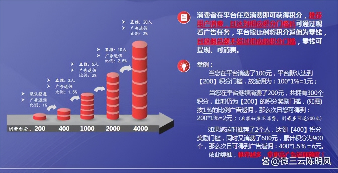线上线下广告营销策略,互联网品牌的广告营销策略