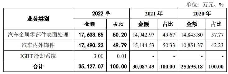 产能过剩为什么要提高创新能力,产能过剩为什么还扩产