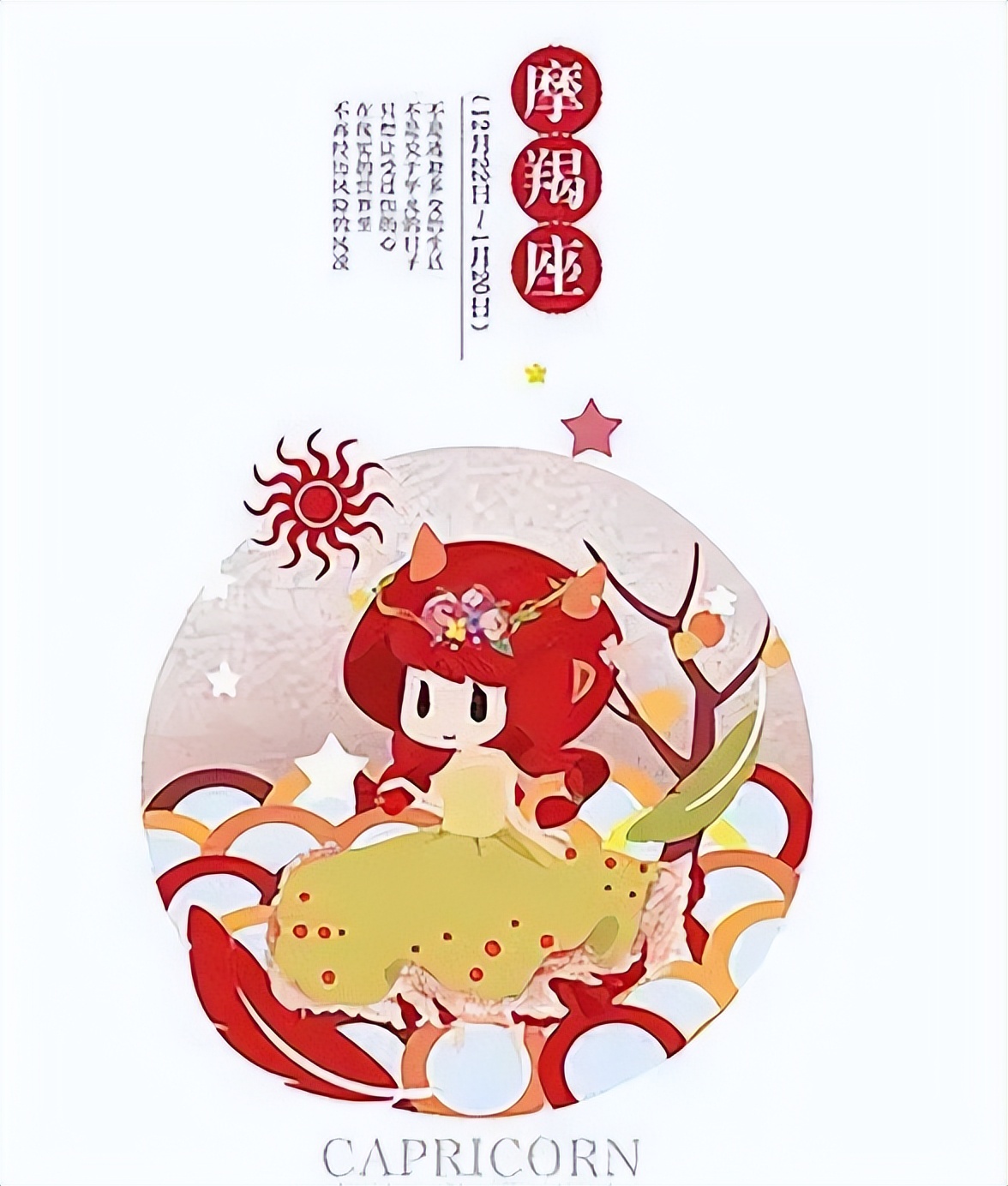 十二星座日期看阳历还是阴历,十二星座农历和阳历各是什么星座