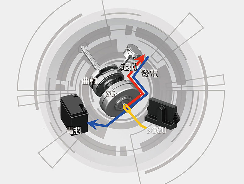 雅马哈巧格新款摩托车,雅马哈巧格100新款