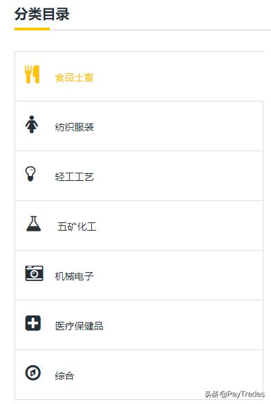 外贸常用网站查询工具汇总,外贸人必备外贸平台网站汇总