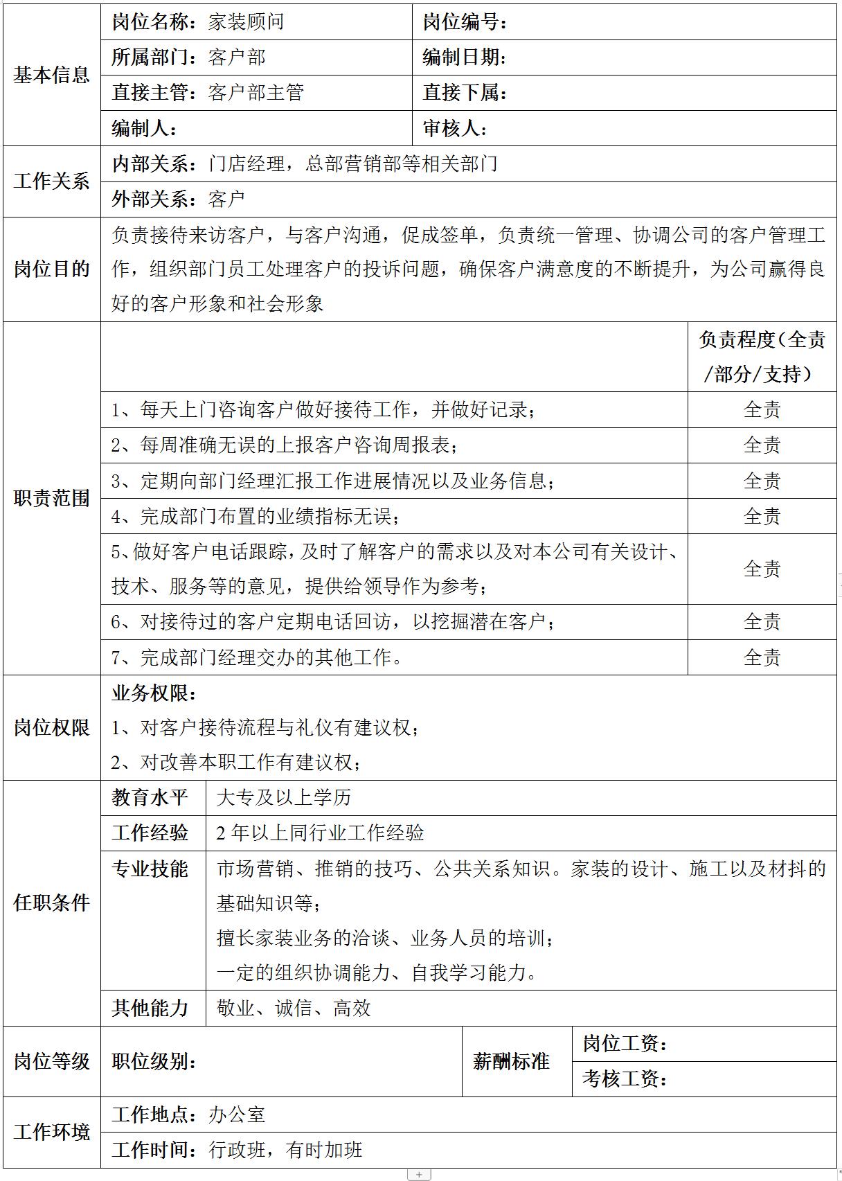 装企工程部人员架构,43厂装配工