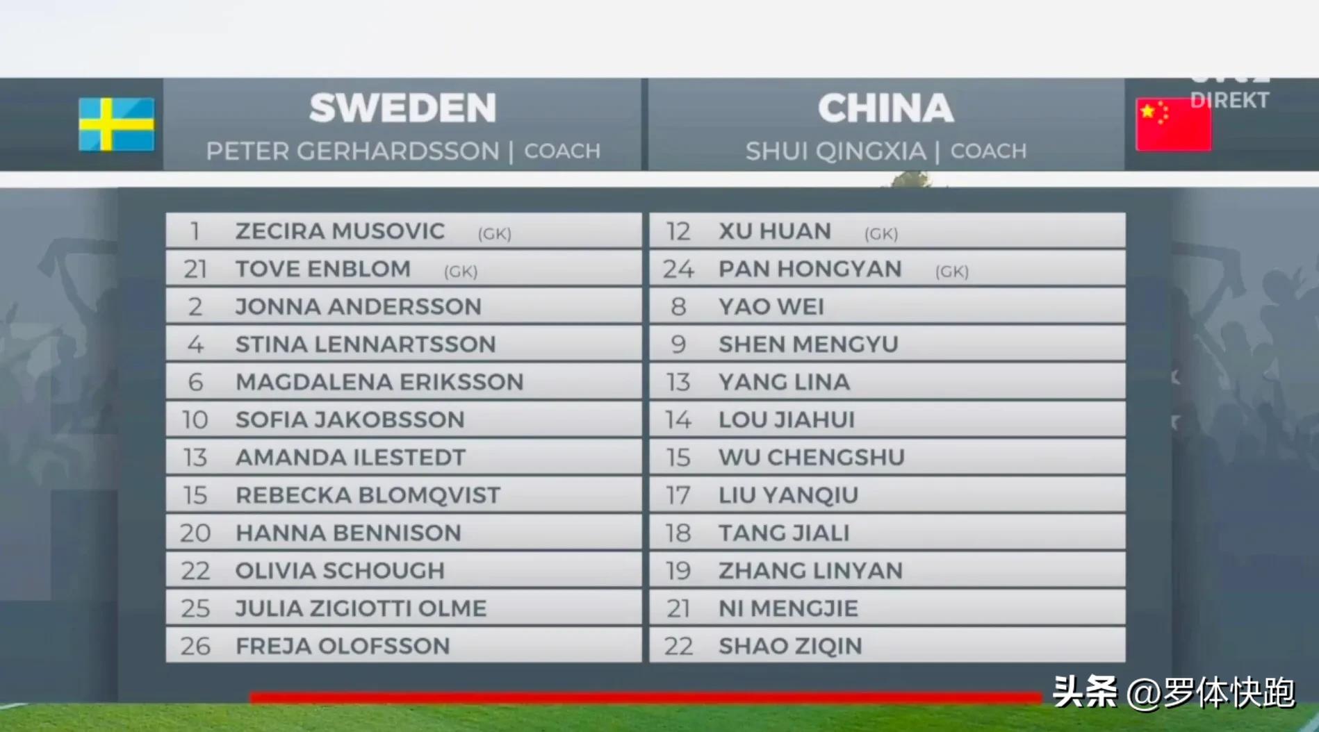 中国女足肖裕仪绝杀韩国,中国女足1比4瑞典女足集锦