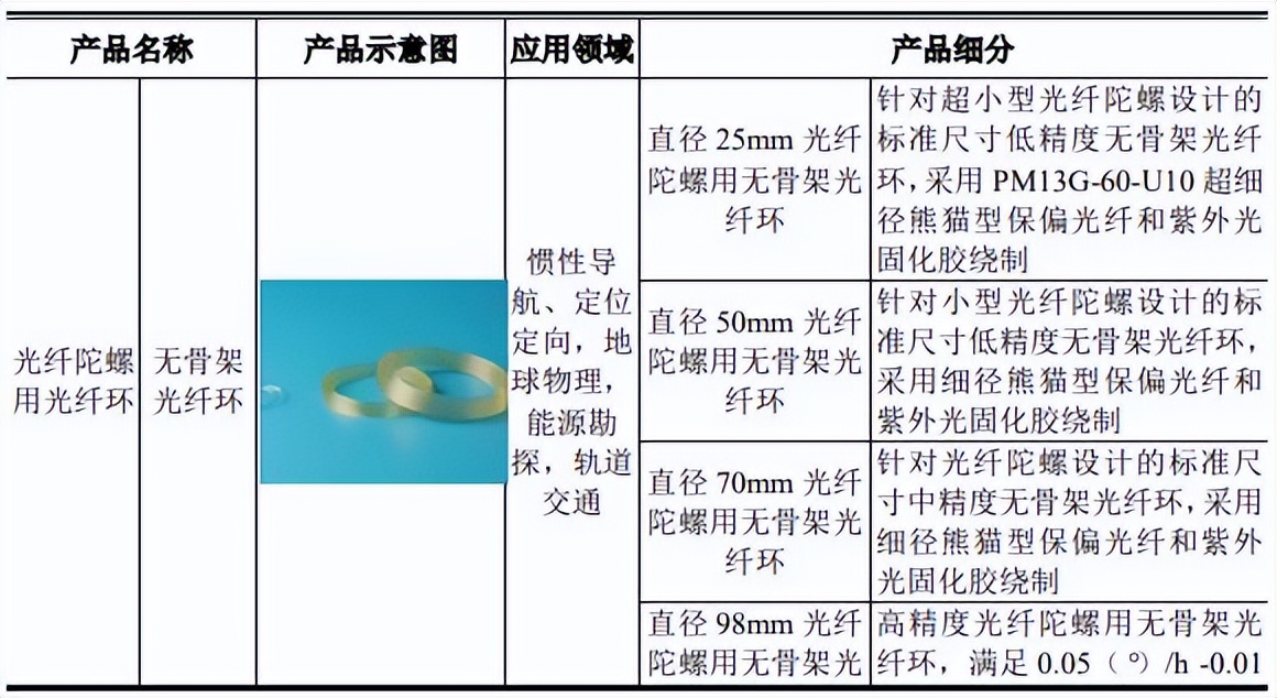 ipo价格,ipo价格是怎样确定的