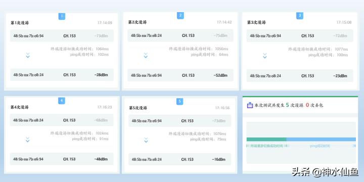 烽火u1500路由器,烽火路由器千兆推荐家用