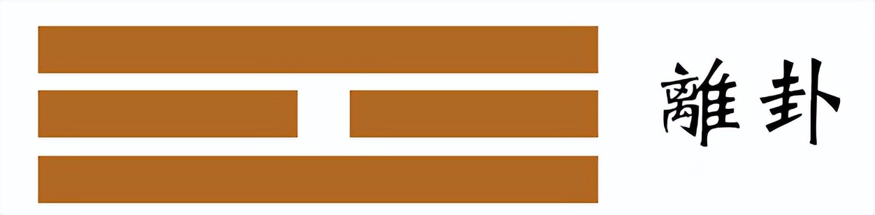 《易经》有20种修养方法,易经的八卦精髓