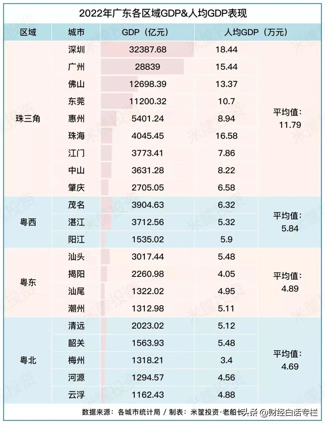 浙江那么强吗,浙江很强吗