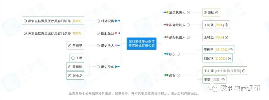 不手术不开刀无痕丰胸,不开刀不手术零风险丰胸