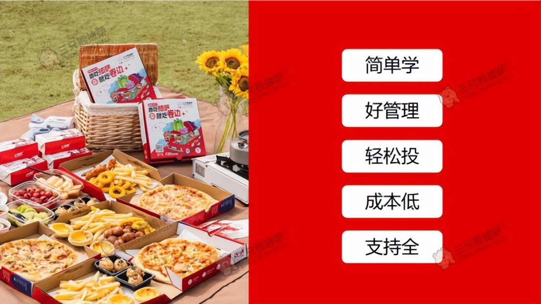 三只熊披萨加盟赚钱吗,三只熊披萨加盟官网