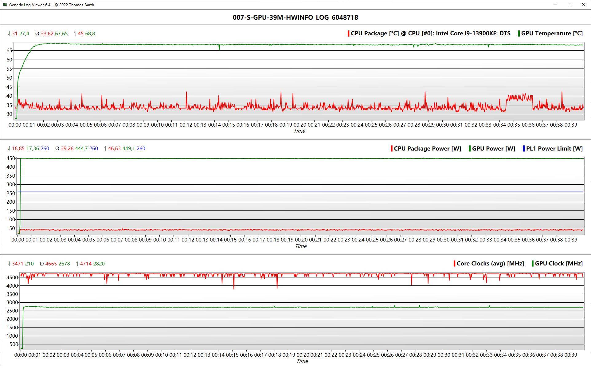 联想拯救者刃9000k2024款,联想拯救者刃9000k2024主机评测