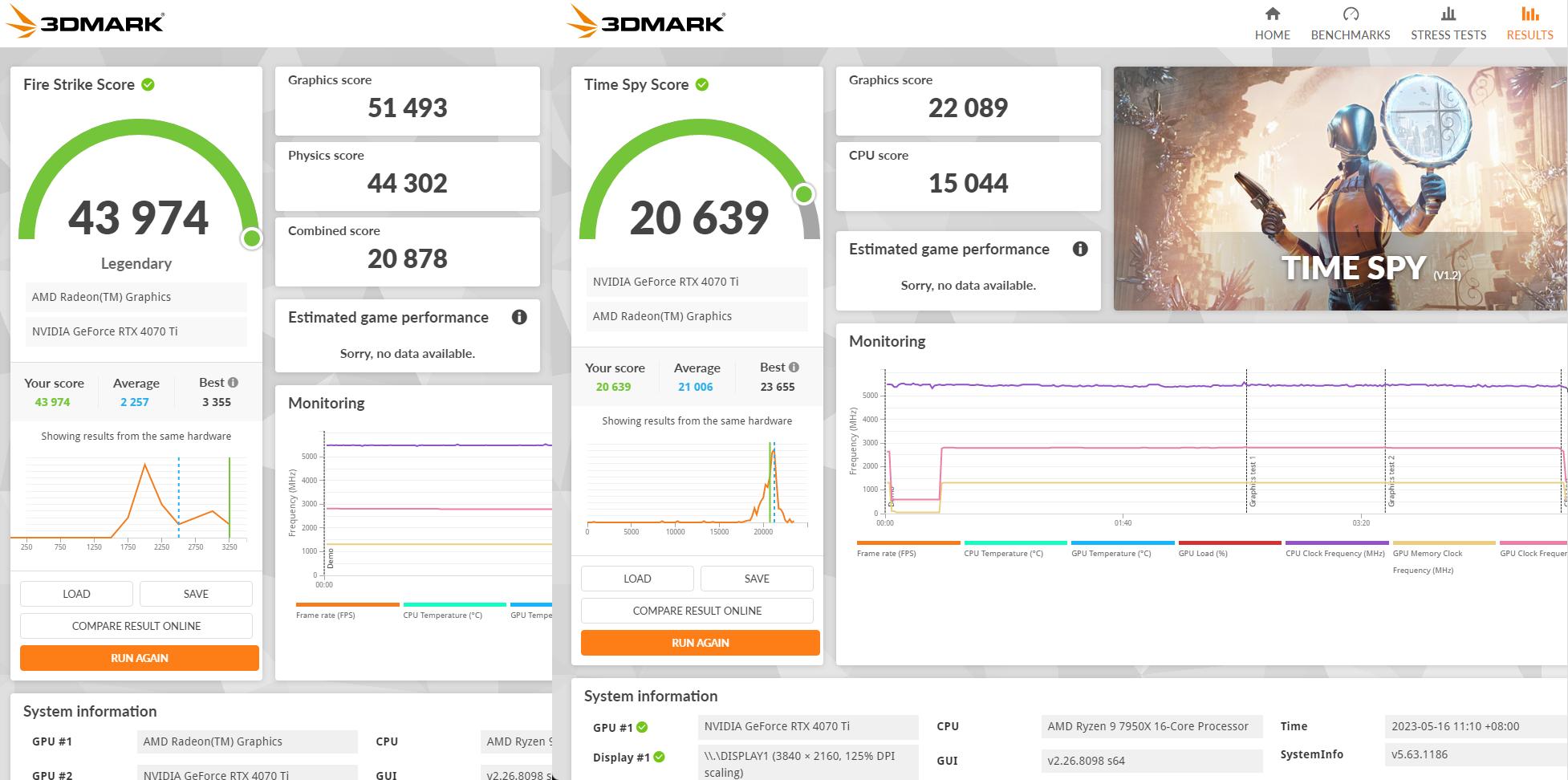 高性价比rtx4070非公显卡,nvidiartx4080ti评测