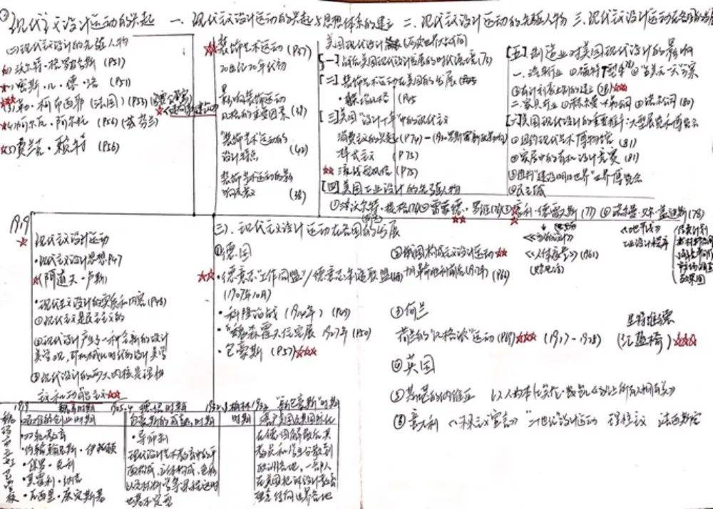 高考失之交臂,高考擦肩而过