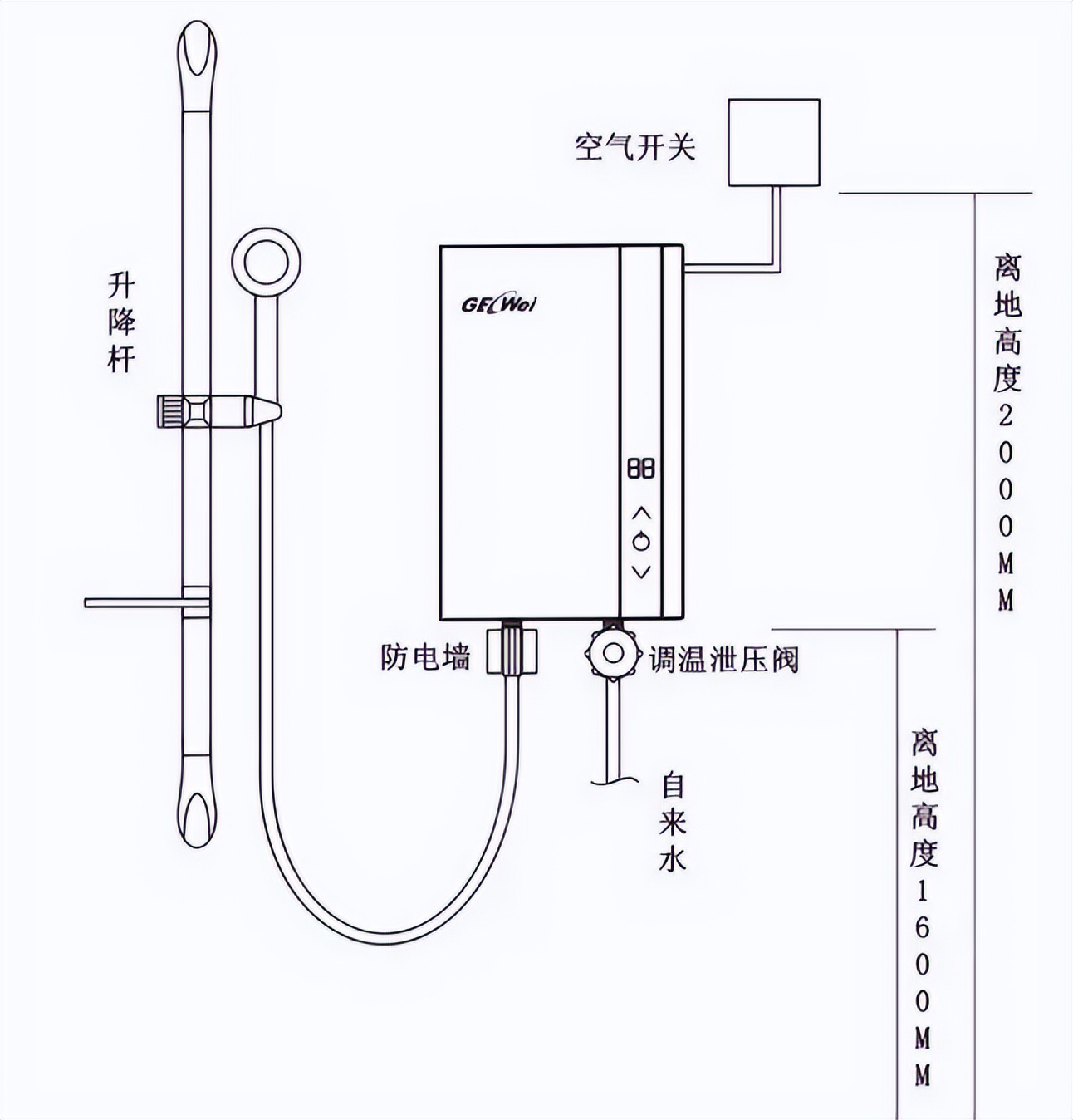 天气转凉电热水器不能少，购买时注意五点，更容易找到好款式