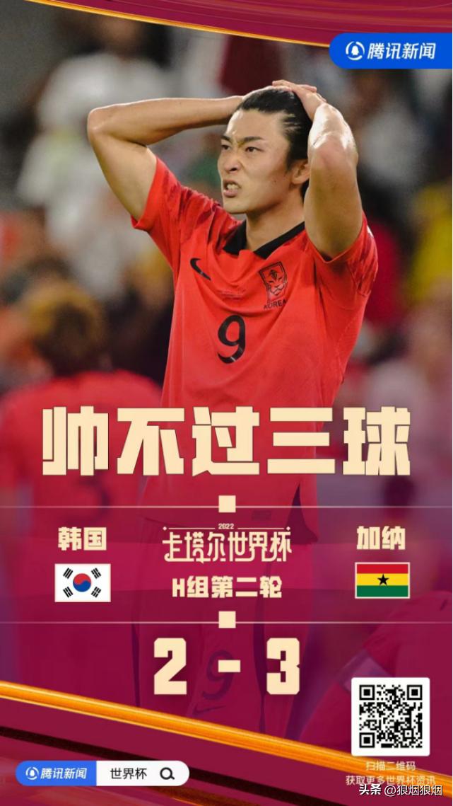 巴西世界杯表情包,世界杯韩国表情包