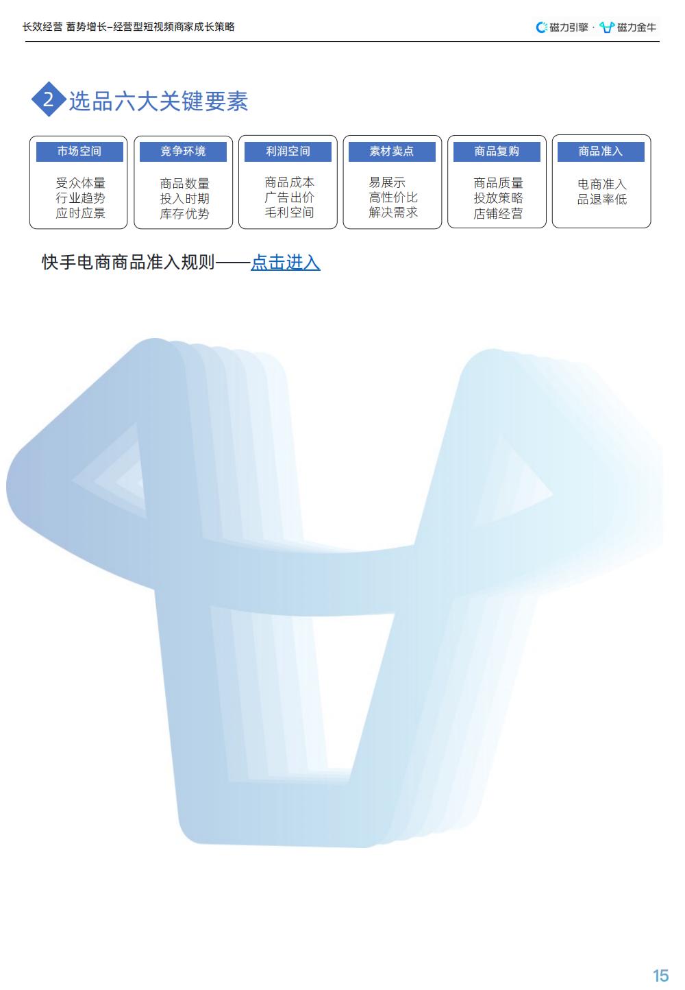 企业营销短视频运营的生存之道,运营营销短视频