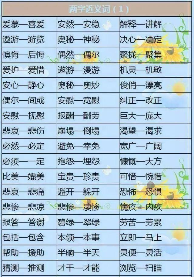 小学生二年级语文反义词和近义词,小学语文近义词反义词做题技巧