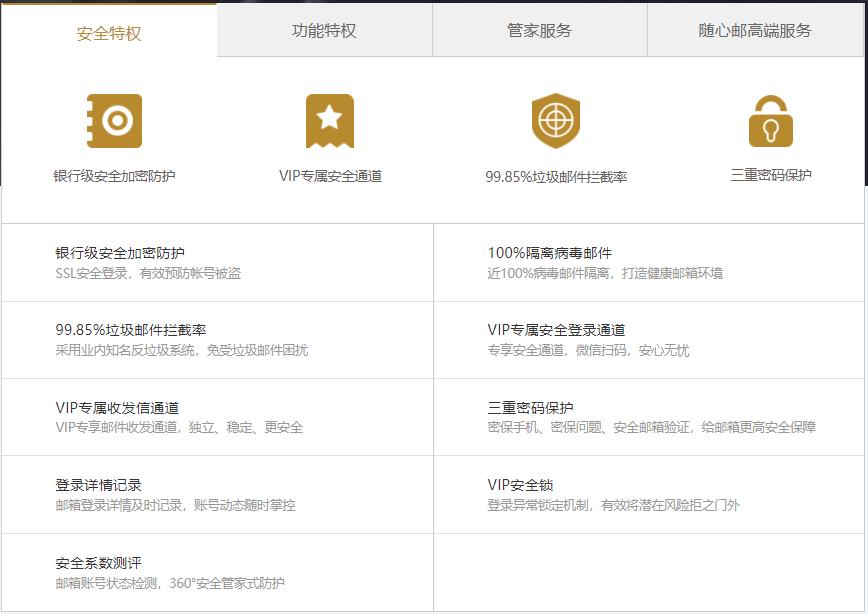 126邮箱怎么注册多个账号,163和126邮箱能同时注册吗