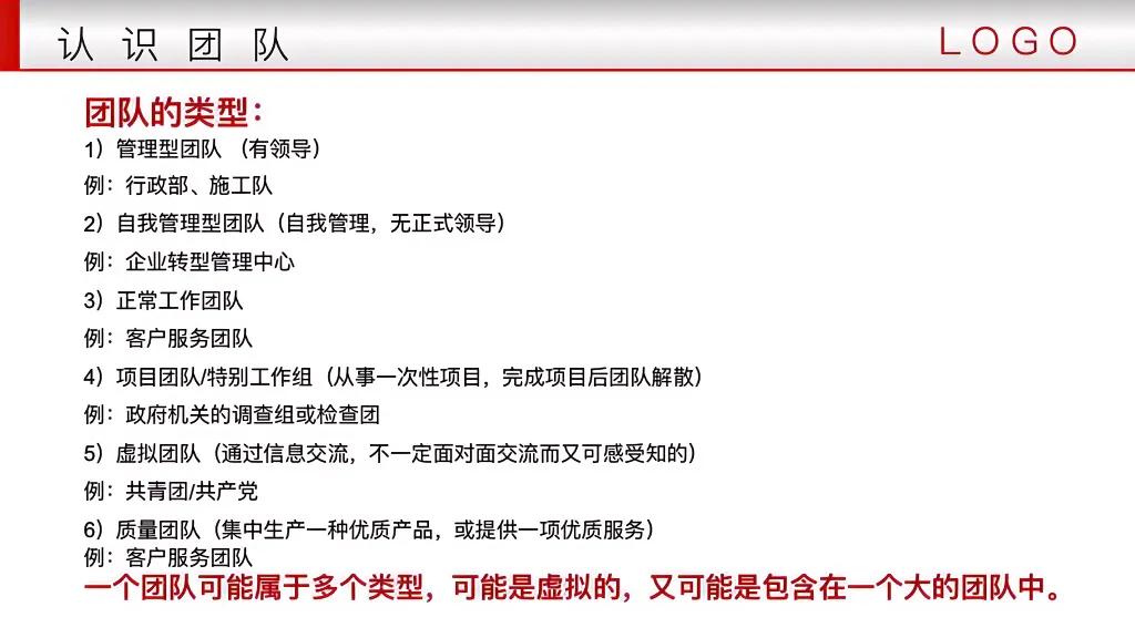 团队建设与团队管理的基本内容,团队建设与管理的具体方案