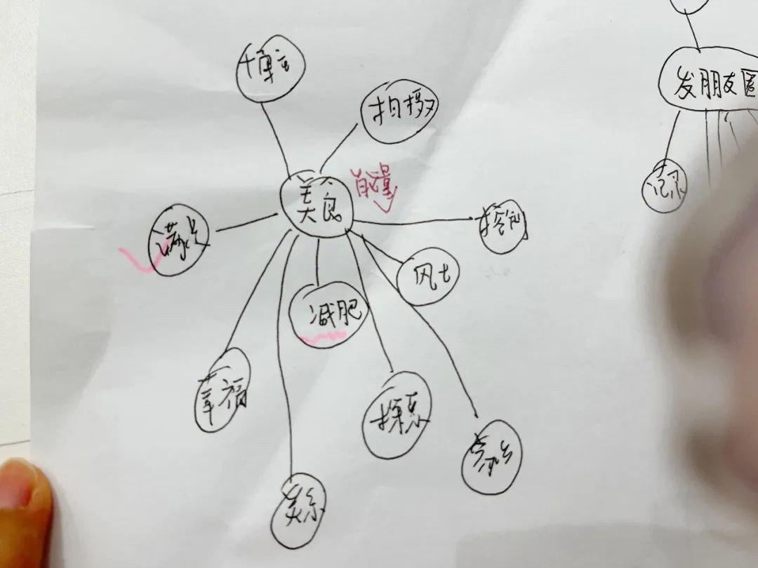 7个靠谱的副业推荐,副业干货公众号推荐