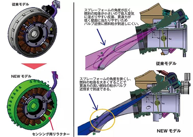 一代cbr400,新手摩托车推荐本田cb400x