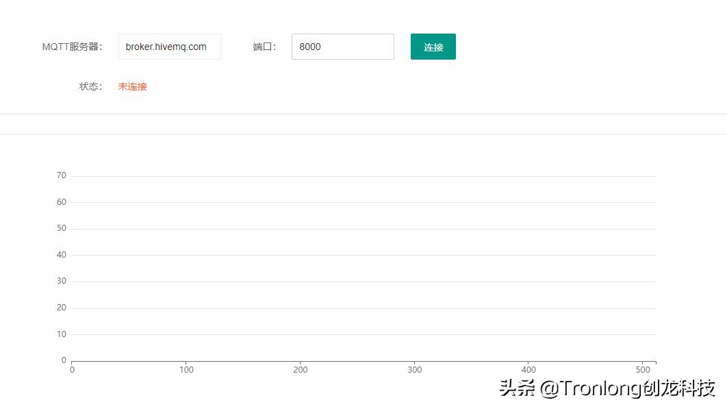全志科技soc芯片最新进展,全志科技t3