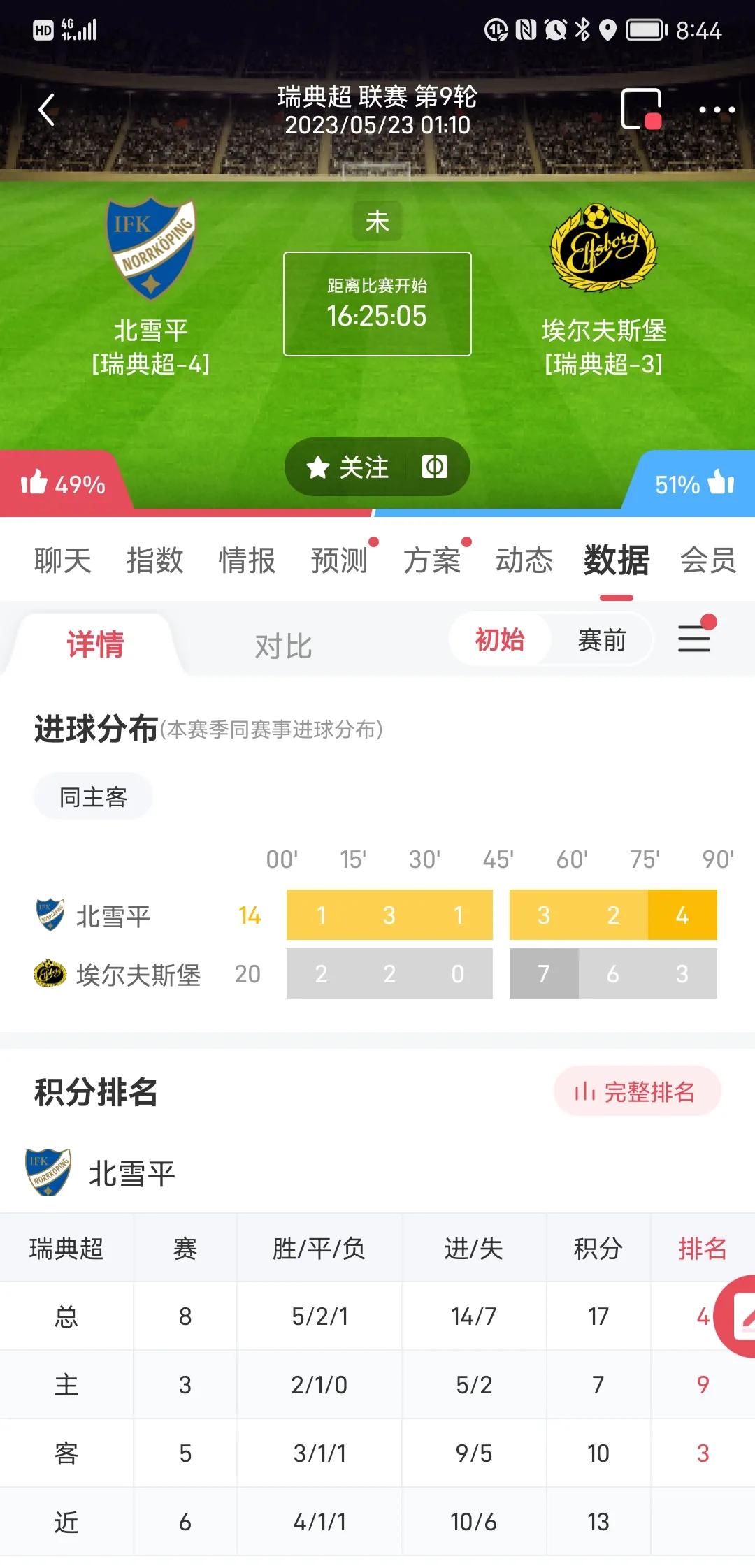 小金子采访视频,小金子足球小将视频分析