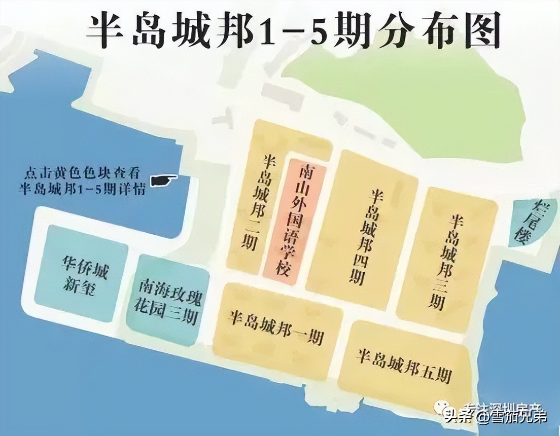 半岛城邦五期东角头,半岛城邦太子湾东角头