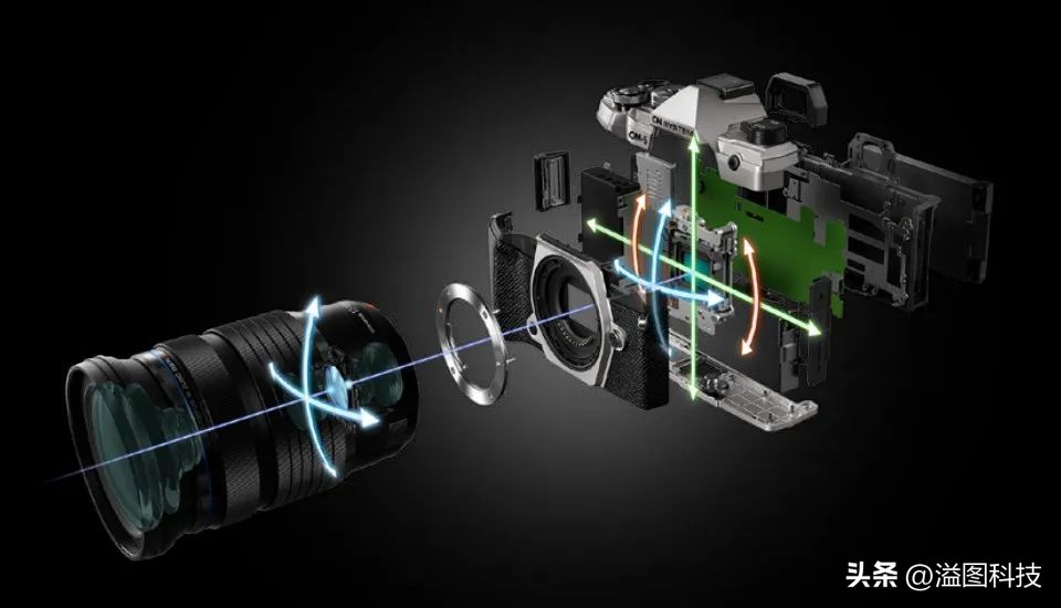 推介一款干活用的微单,新出的入门微单