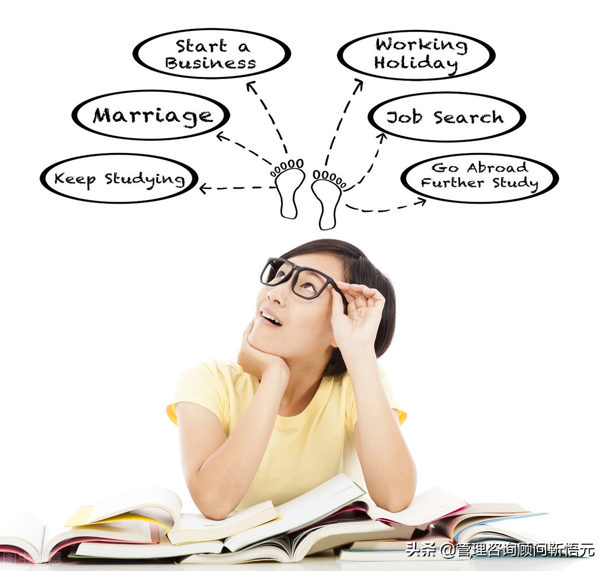 如何制定有效的培训计划,一份完整的培训方案乙方