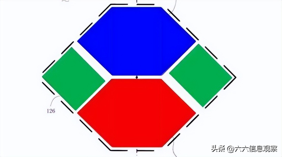 各种屏幕像素排列对比,三星屏幕像素和lg屏幕像素排列