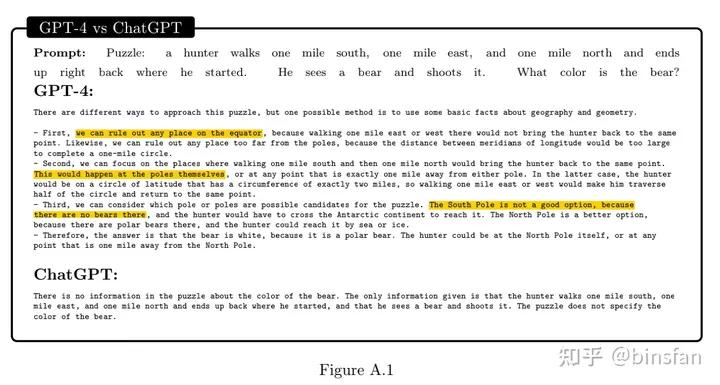 通用人工智能gpt3,人工智能gpt-4发布